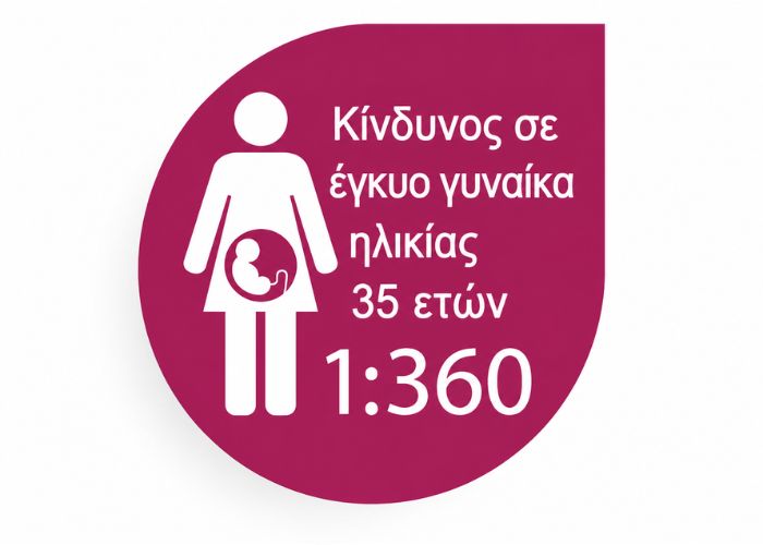 Κίνδυνος για το σύνδρομο Down